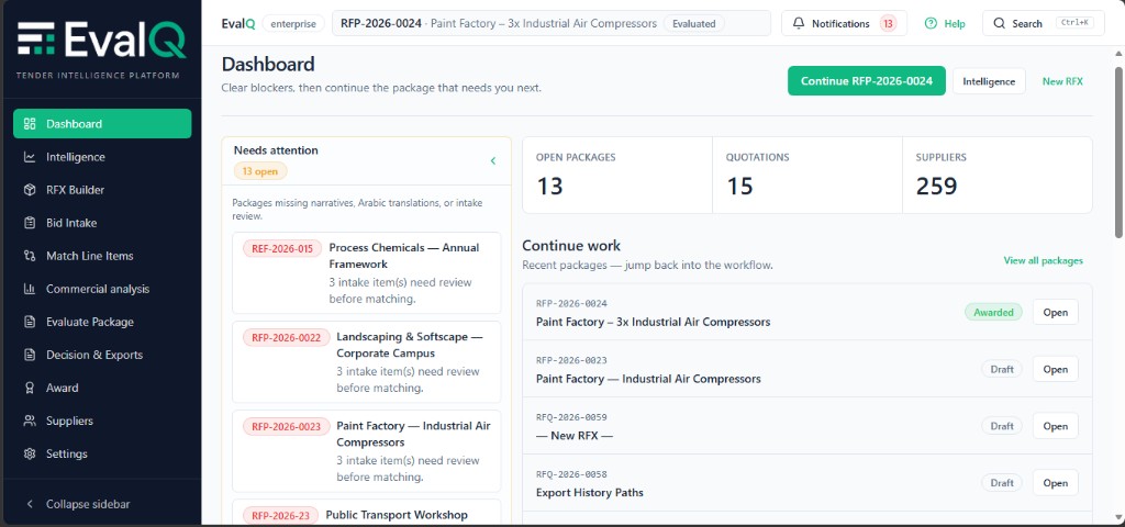 Procurement dashboard