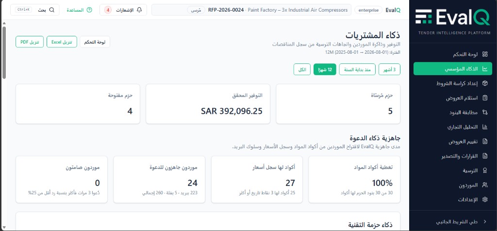 Full Arabic (RTL) workspace